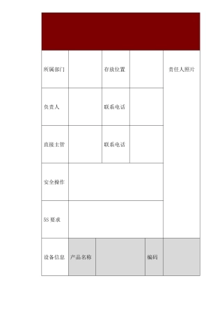 工分制管理-区域与设备责任卡