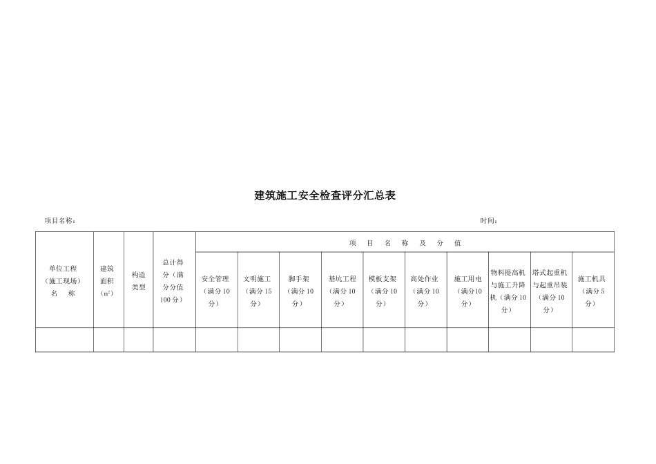 2025年《建筑施工安全检查标准》JGJ59全套_第1页