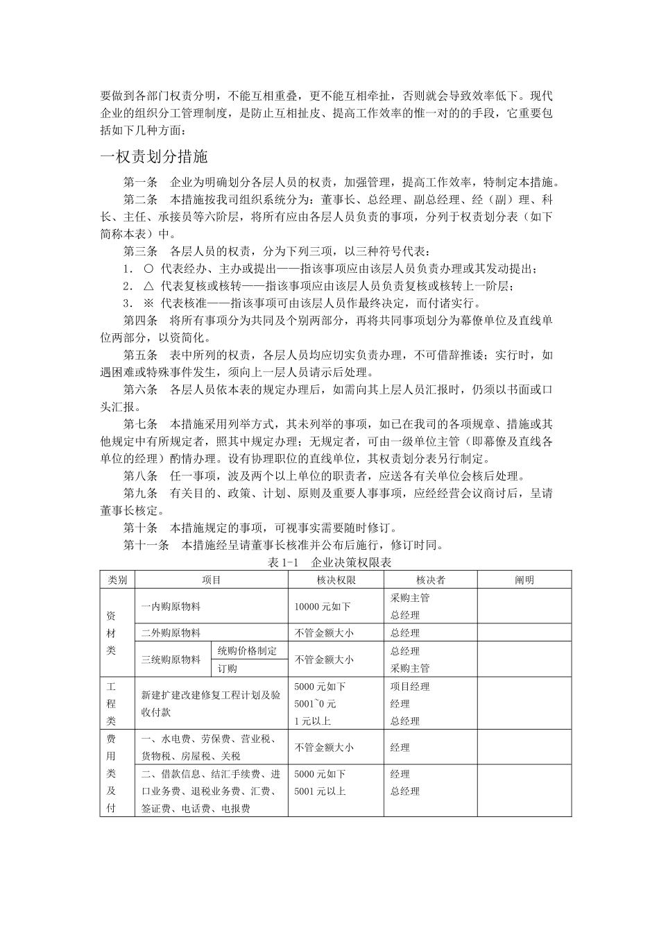 2025年公司管理制度_第2页
