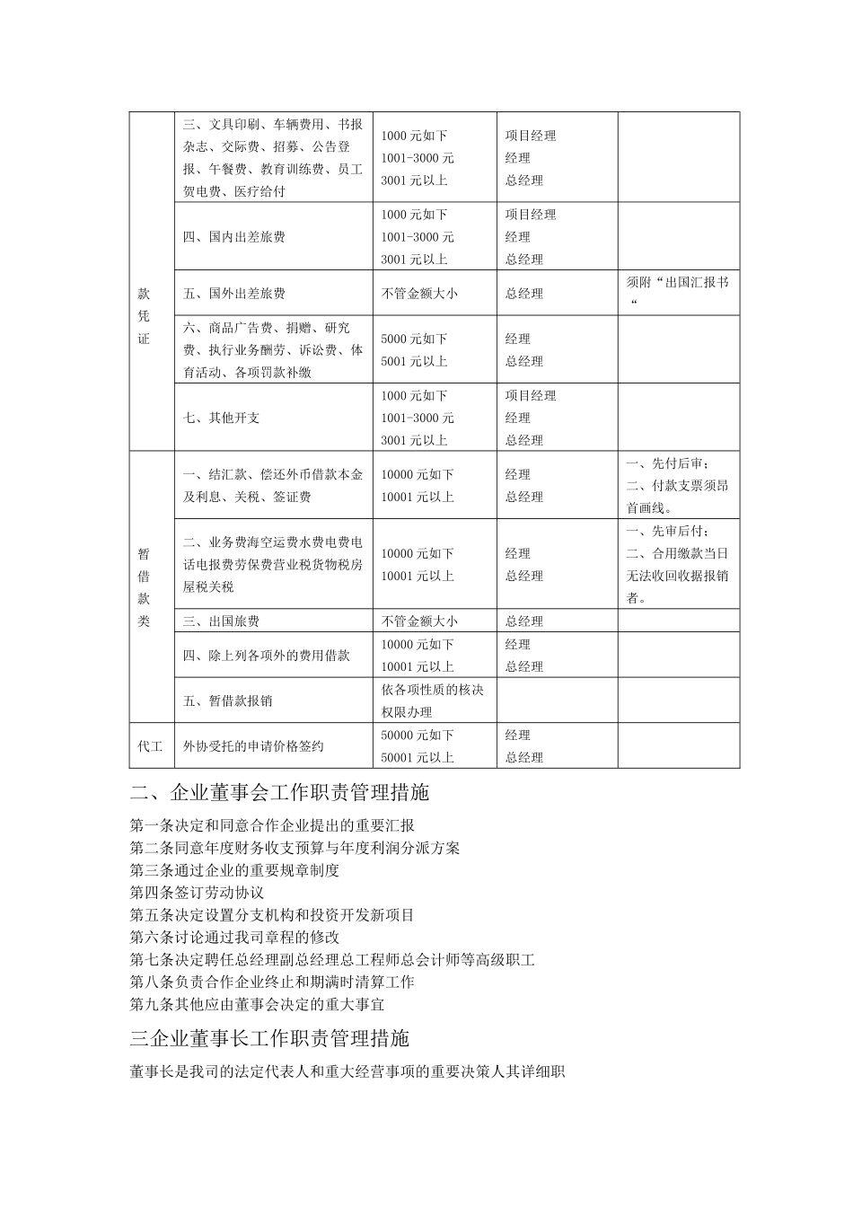 2025年公司管理制度_第3页