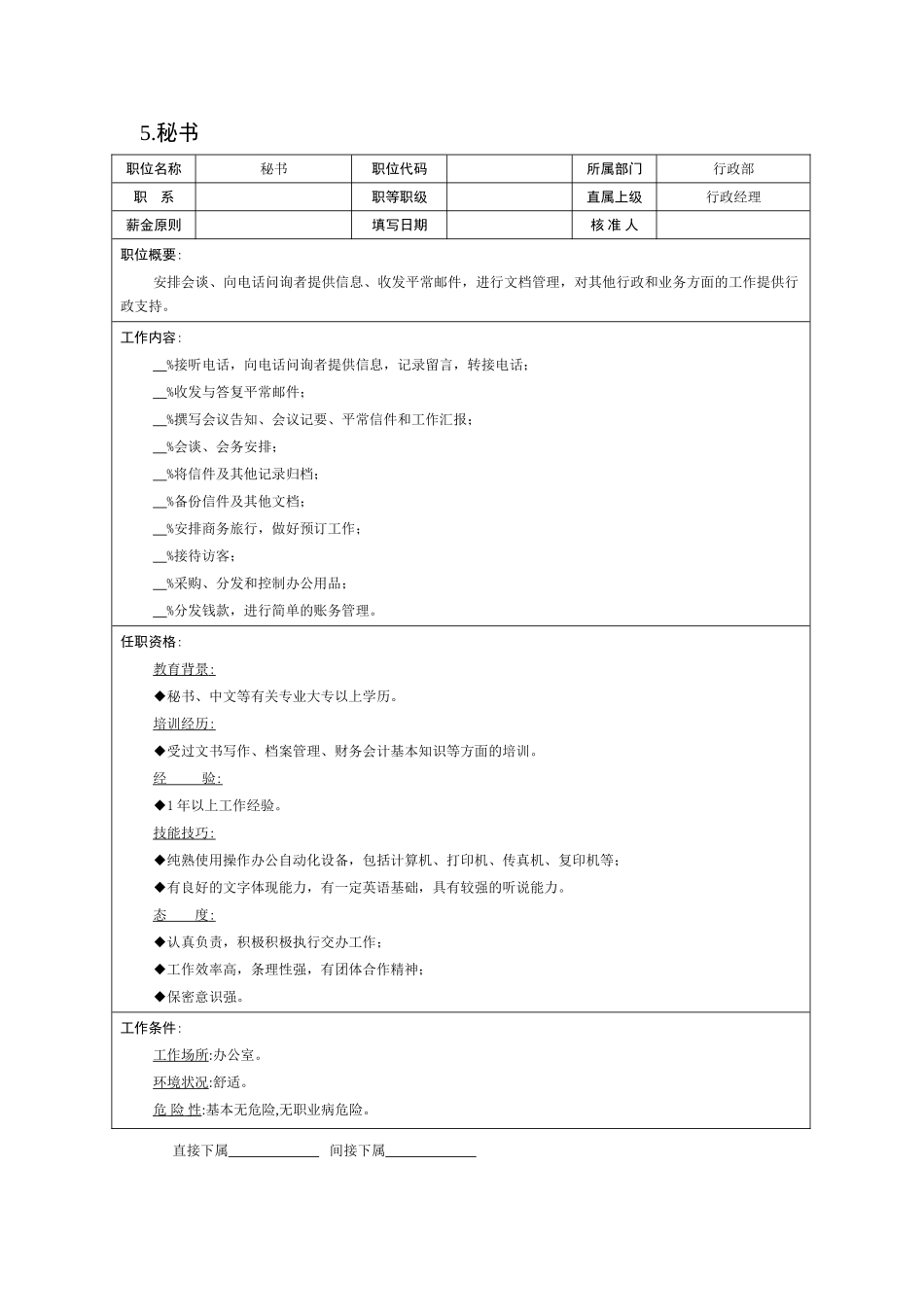2025年现代企业岗位职责与员工绩效考评全套资料_第3页
