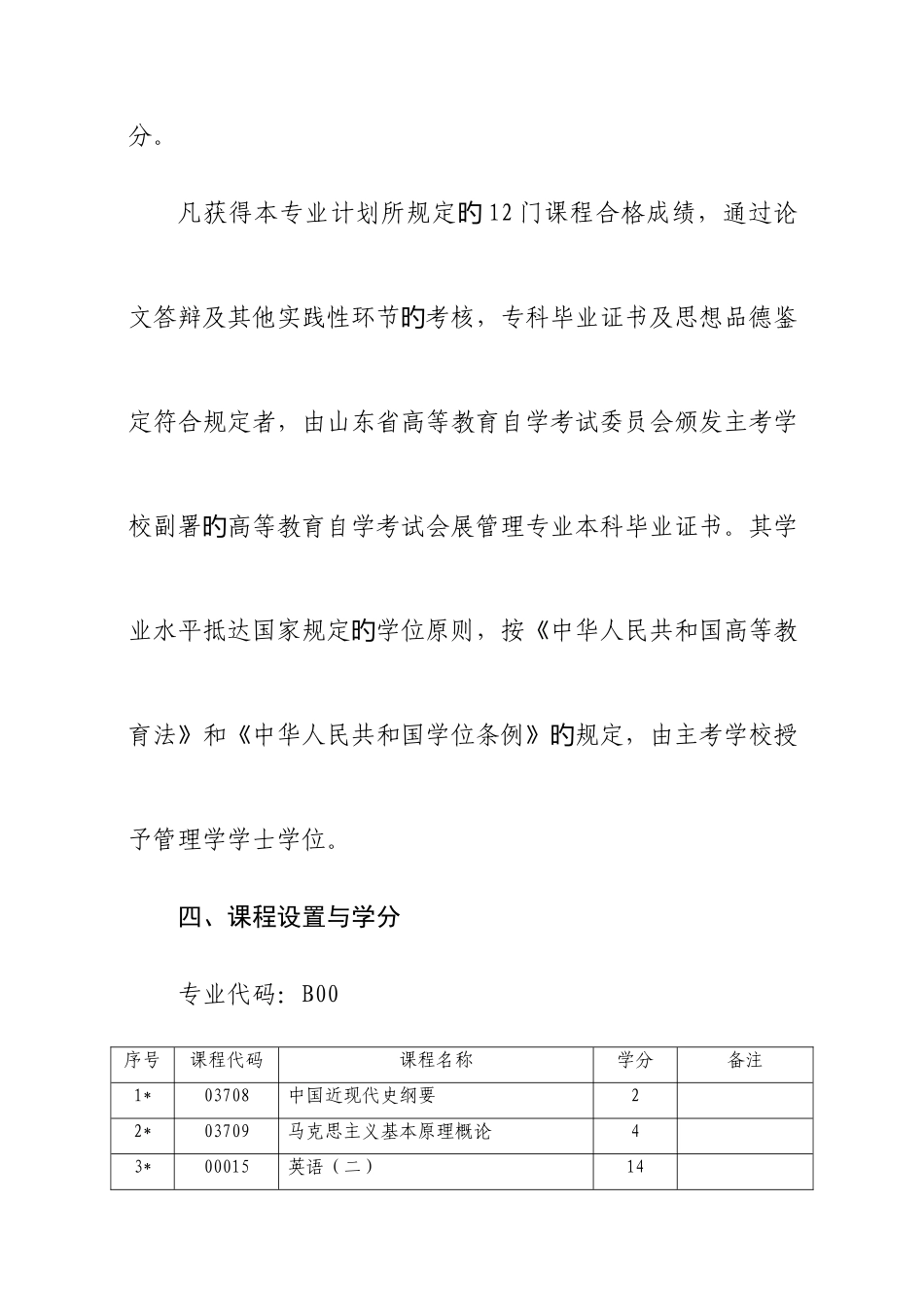 2025年高等教育自学考试会展管理专业独立本科段_第3页