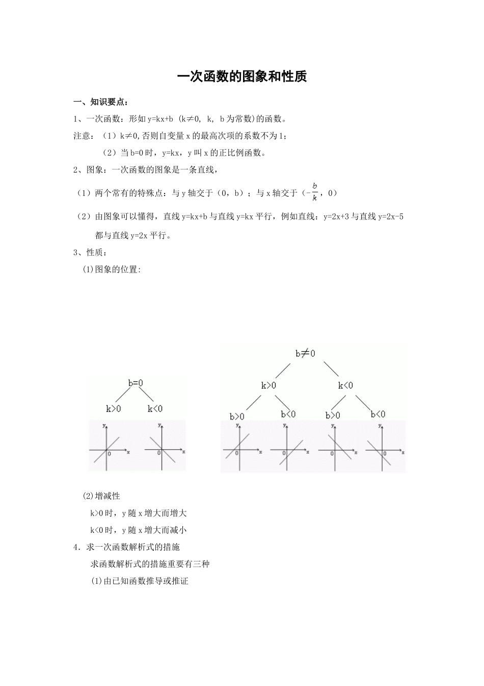 2025年一次函数的图象和性质知识点和典型例题讲解_第1页
