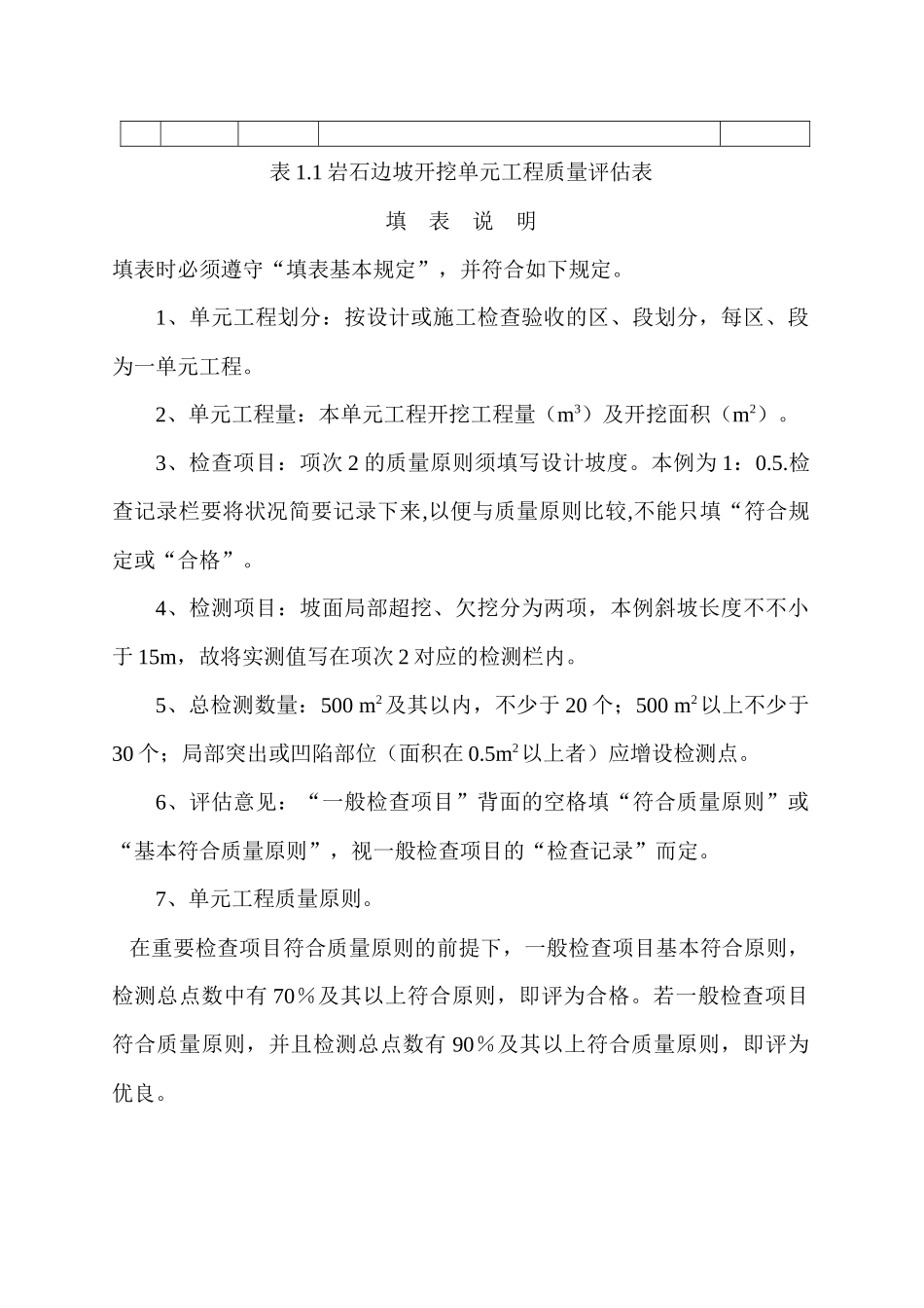 2025年云南水电站右岸工程验收评定全套表格_第3页