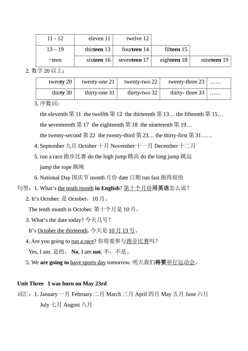 2025年一年级起点英语三年级上册各单元知识点总结教学内容_第2页