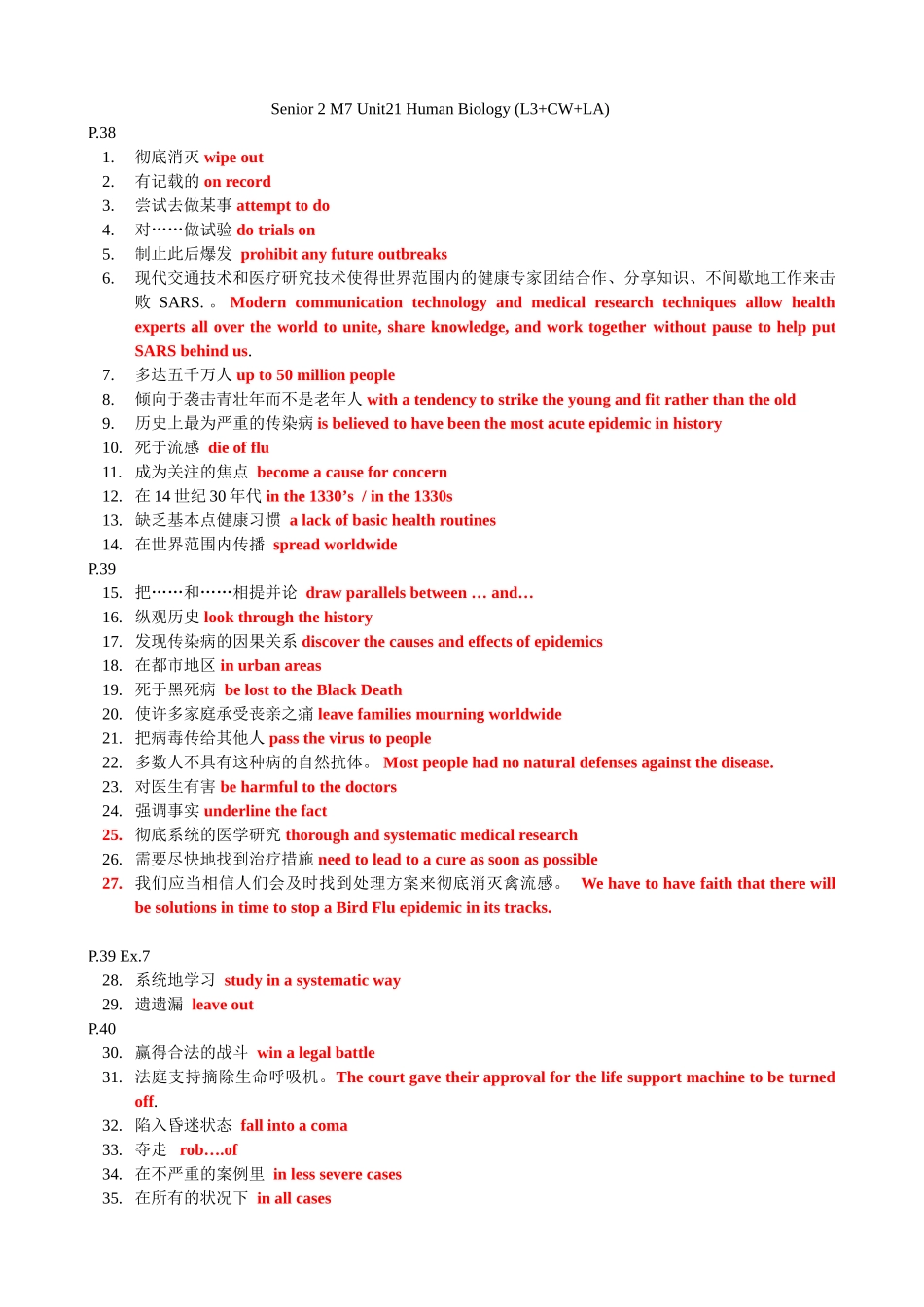 2025年unit21知识点梳理2less0n3+cw+la_第2页