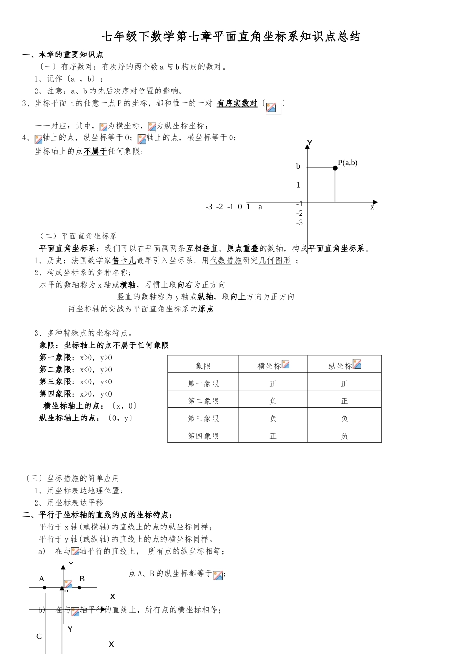 2025年七年级下数学第七章平面直角坐标系知识点总结_第1页