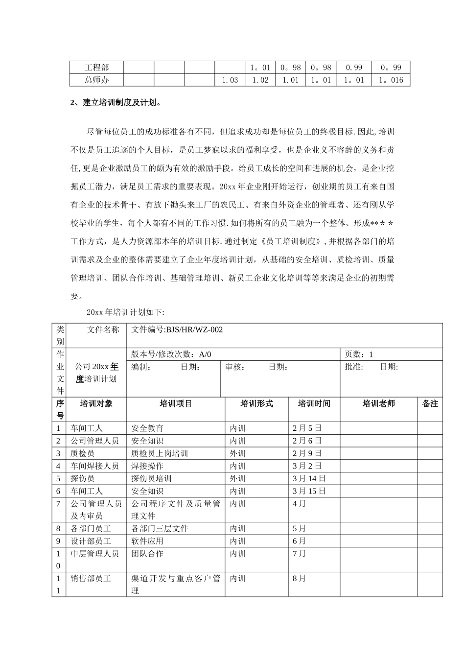 工厂制造业人力资源部年度工作总结及规划_第3页