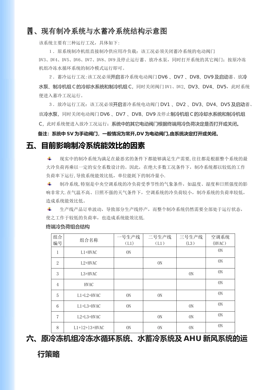 工厂制冷系统集中控制方案_第2页