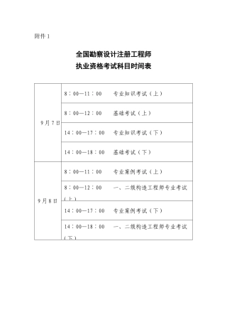 2025年注册工程师报考全专业考试时间