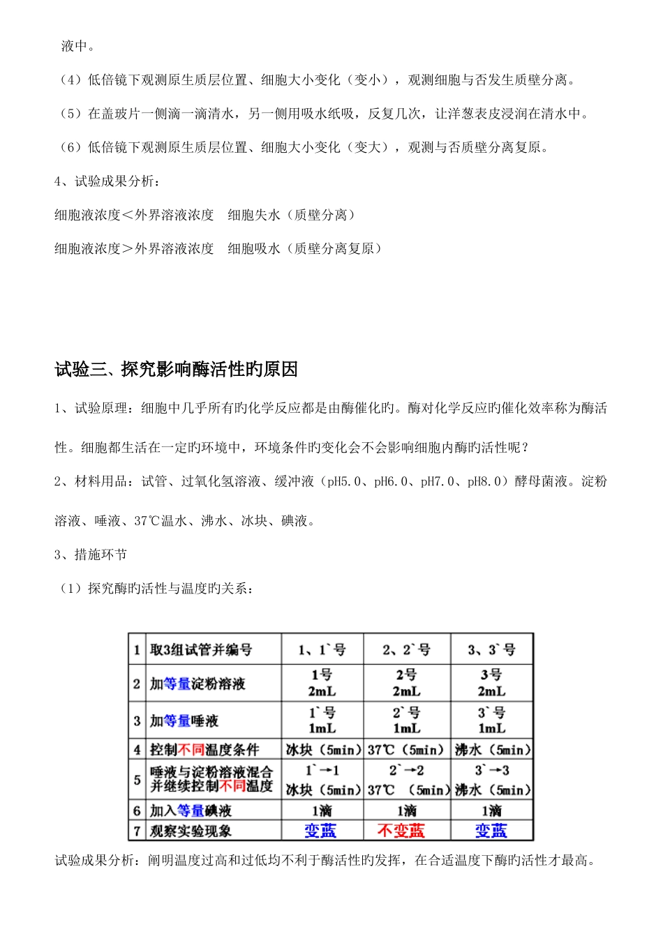 2025年高中生物学业水平测试实验复习讲义_第3页
