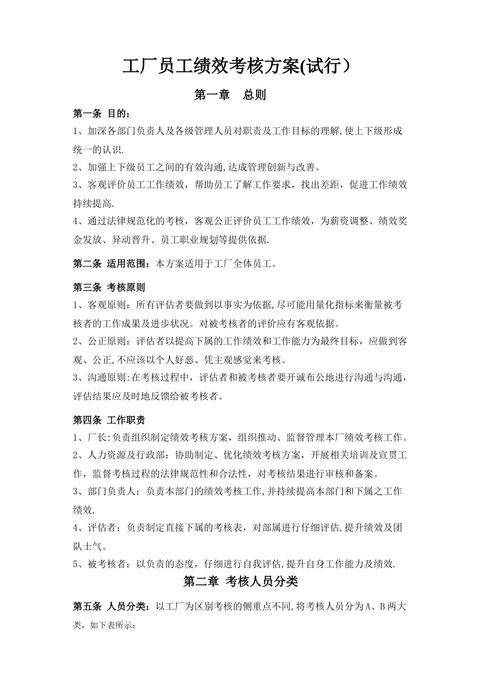 工厂员工绩效考核方案_第1页