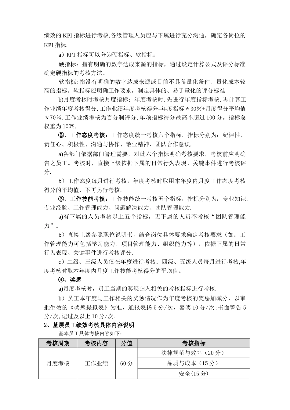 工厂员工绩效考核方案_第3页