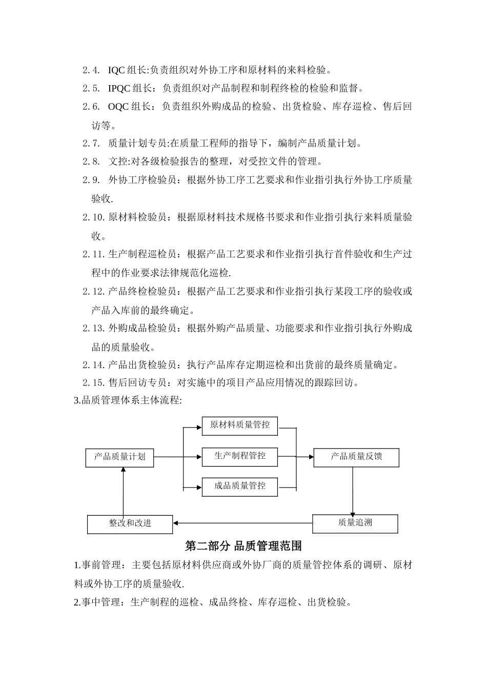 工厂品质管理体系_第2页