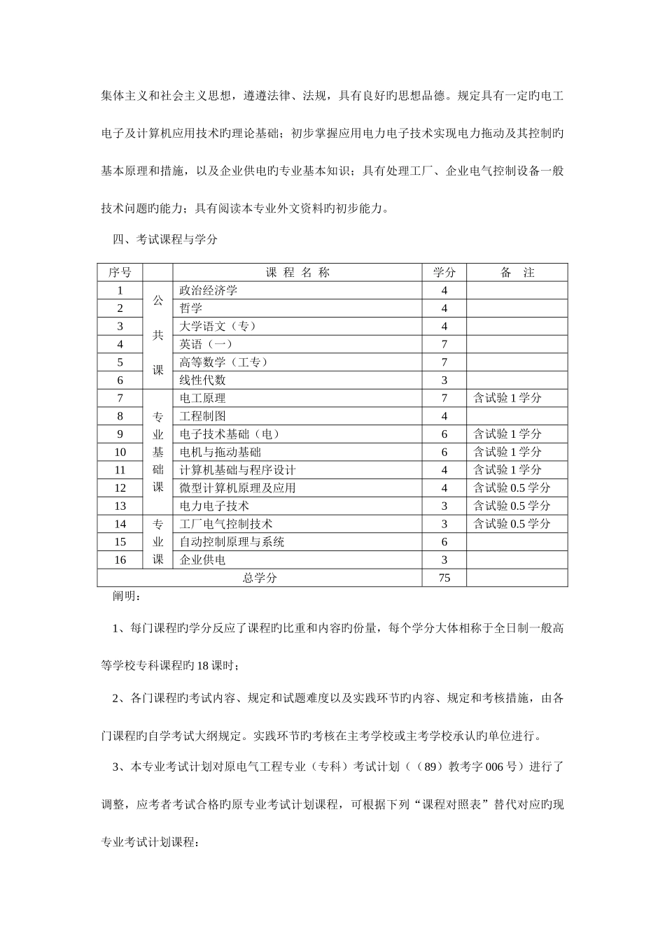 2025年高等教育自学考试工业电气自动化技术专业专科_第2页