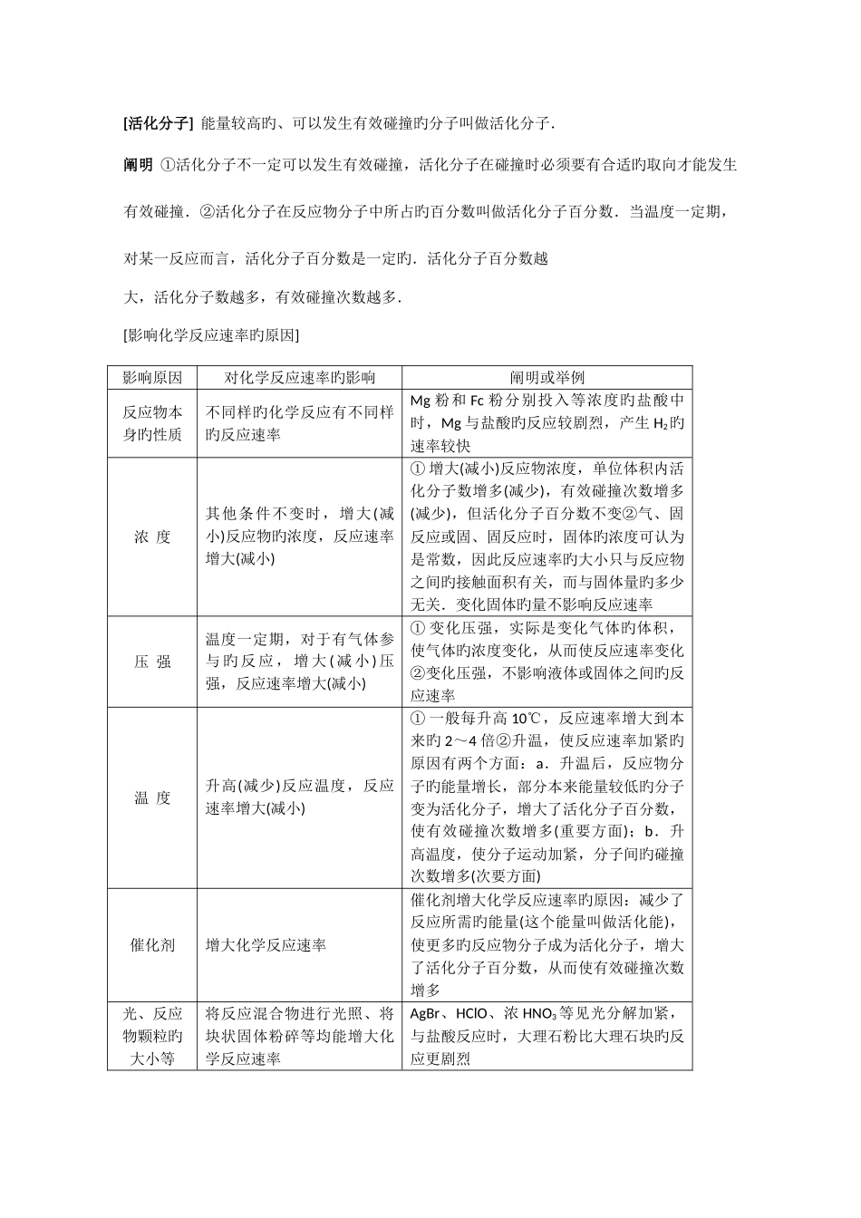 2025年高中化学知识点规律大全化学平衡_第2页