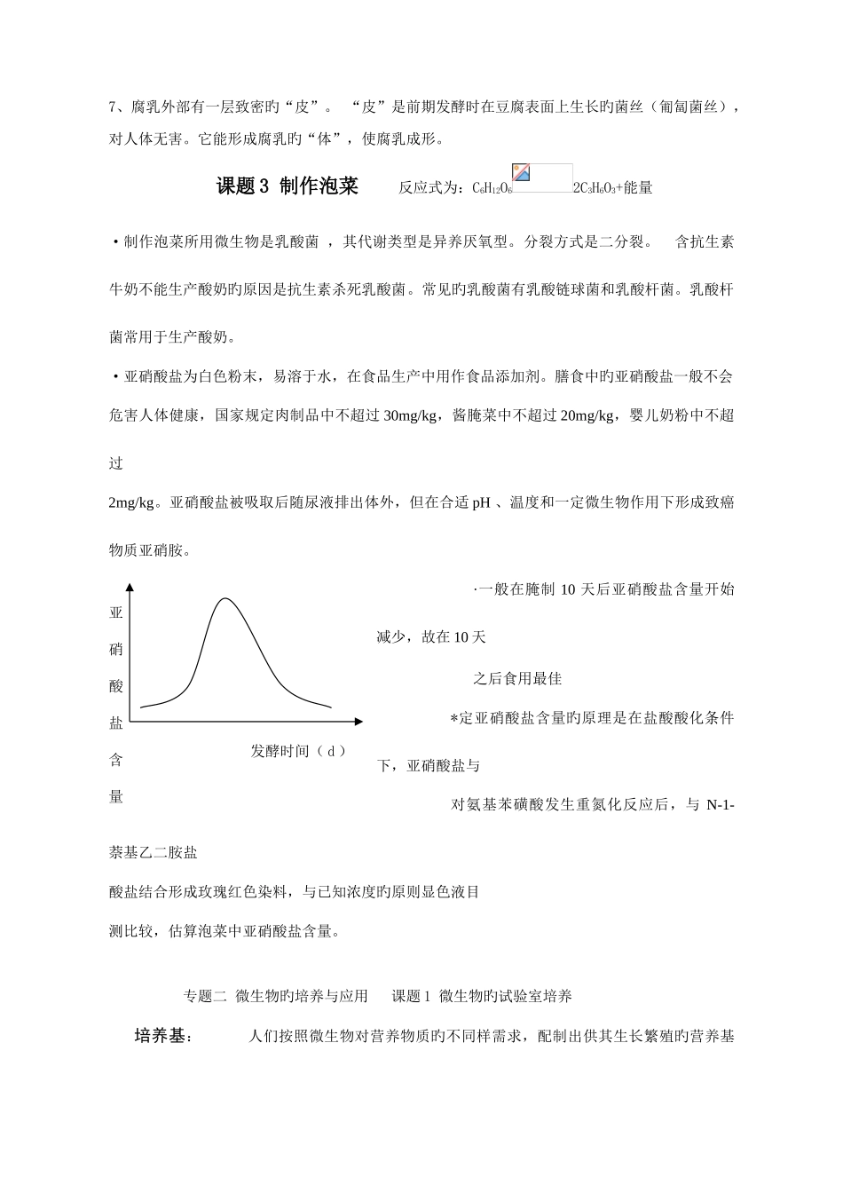 2025年高中生物选修一生物技术实践知识点总结_第3页