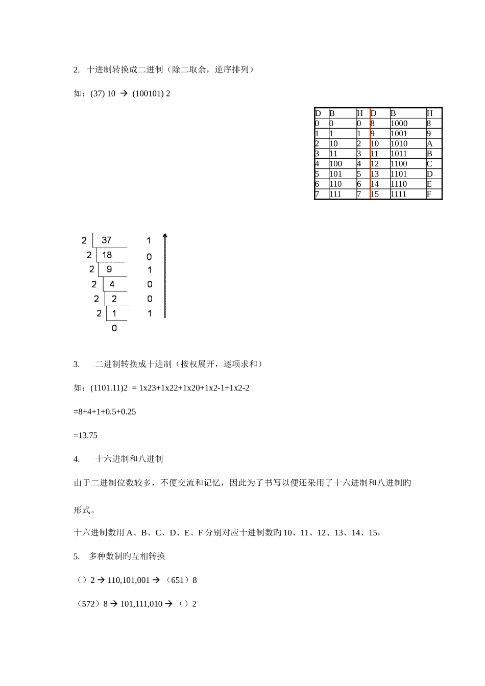 2025年高一信息科技基本知识点整理_第2页