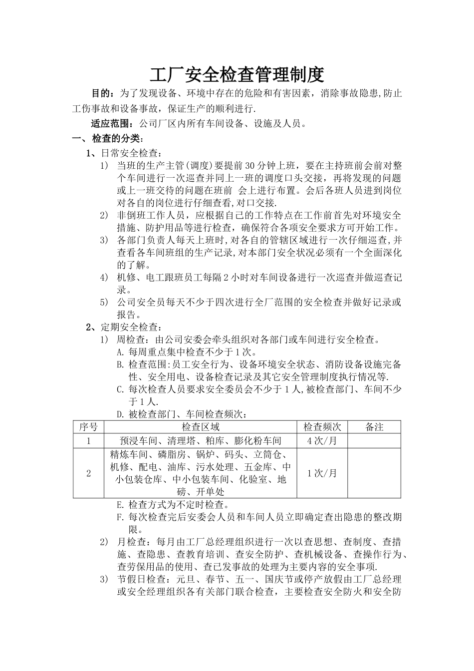 工厂安全检查管理制度_第1页