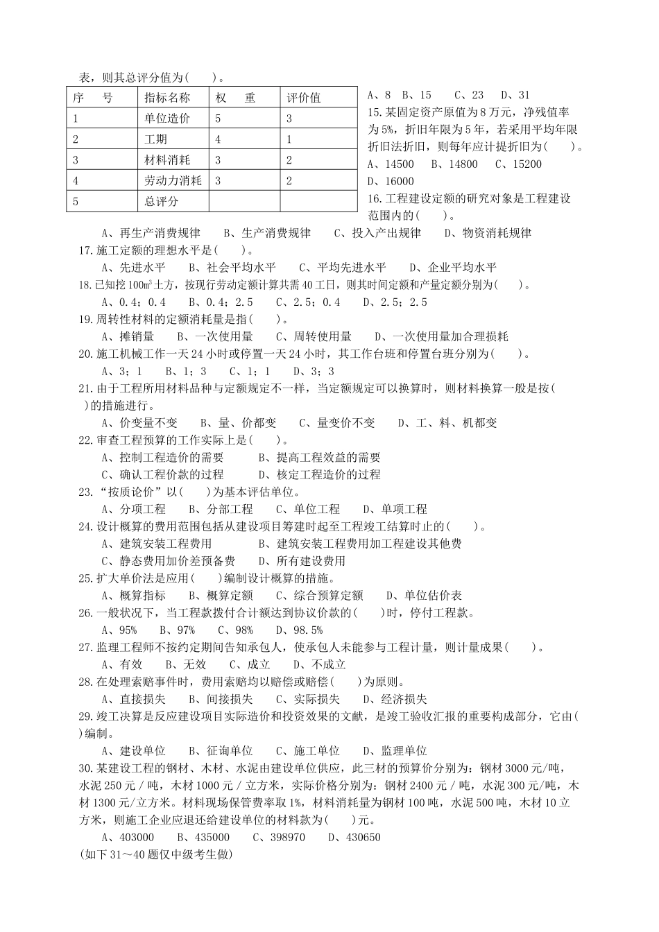 2025年工程造价编审人员理论考试卷_第2页