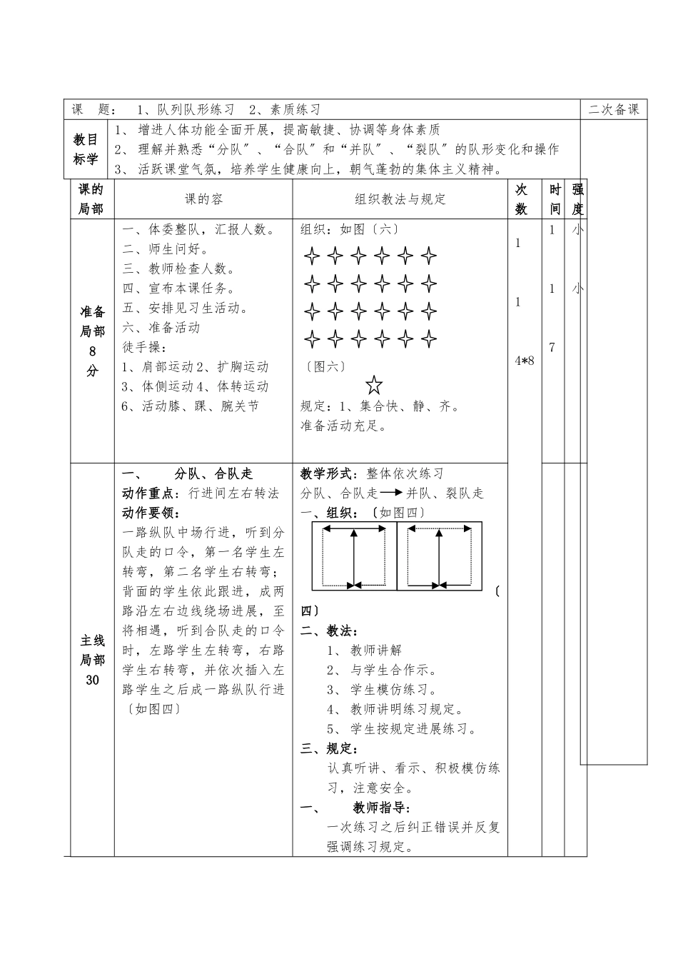 2025年七年级初一下学期全套体育教案new_第1页