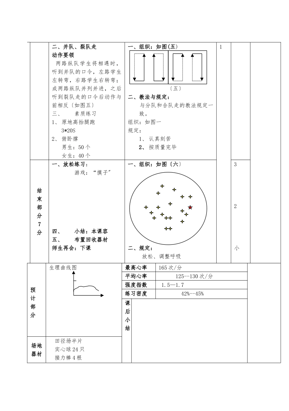 2025年七年级初一下学期全套体育教案new_第2页