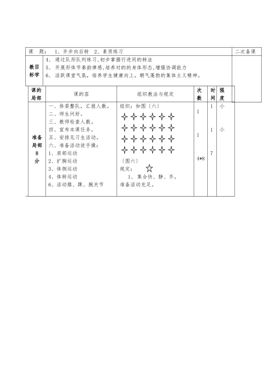 2025年七年级初一下学期全套体育教案new_第3页