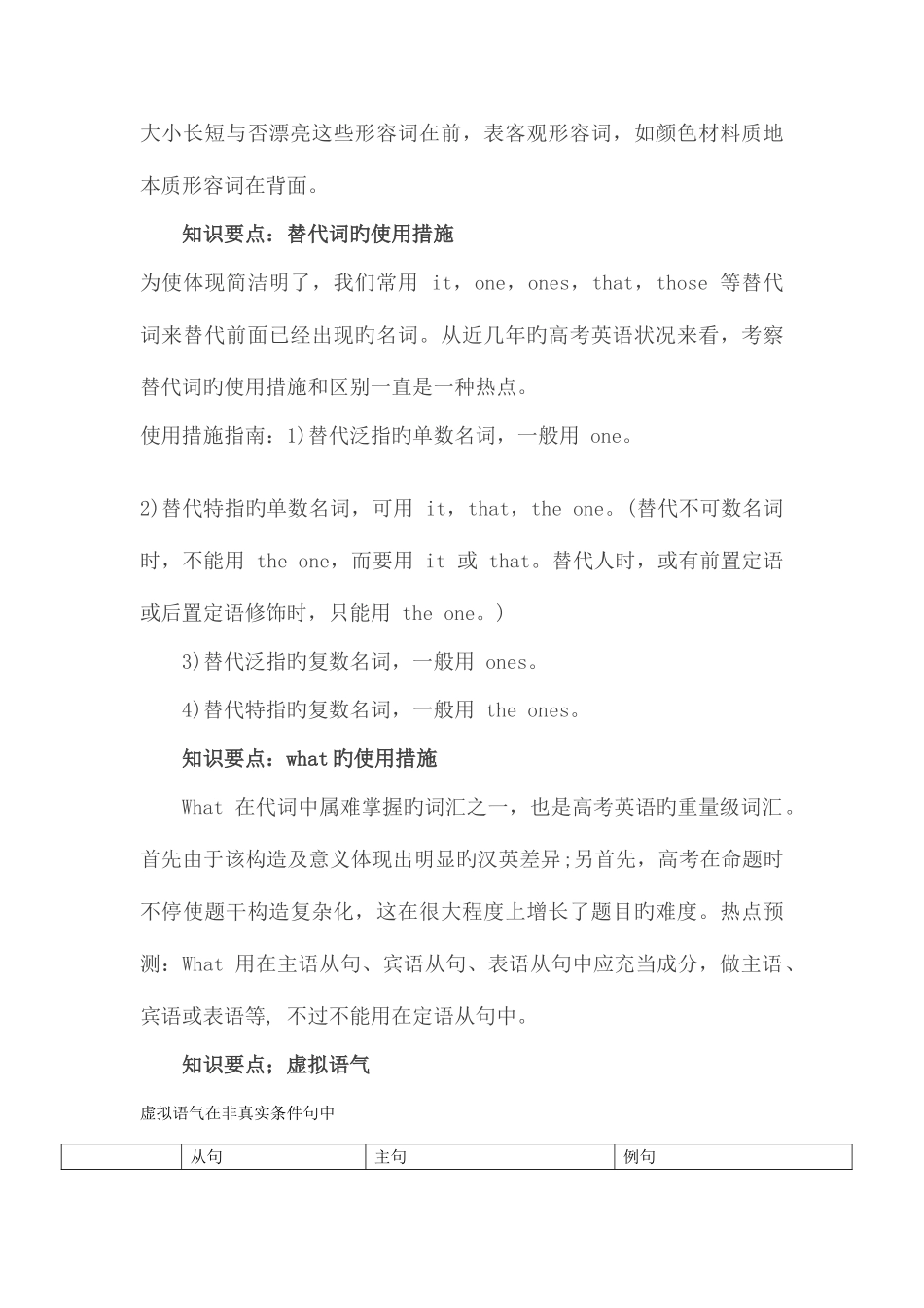 2025年高中英语重难点归纳_第2页