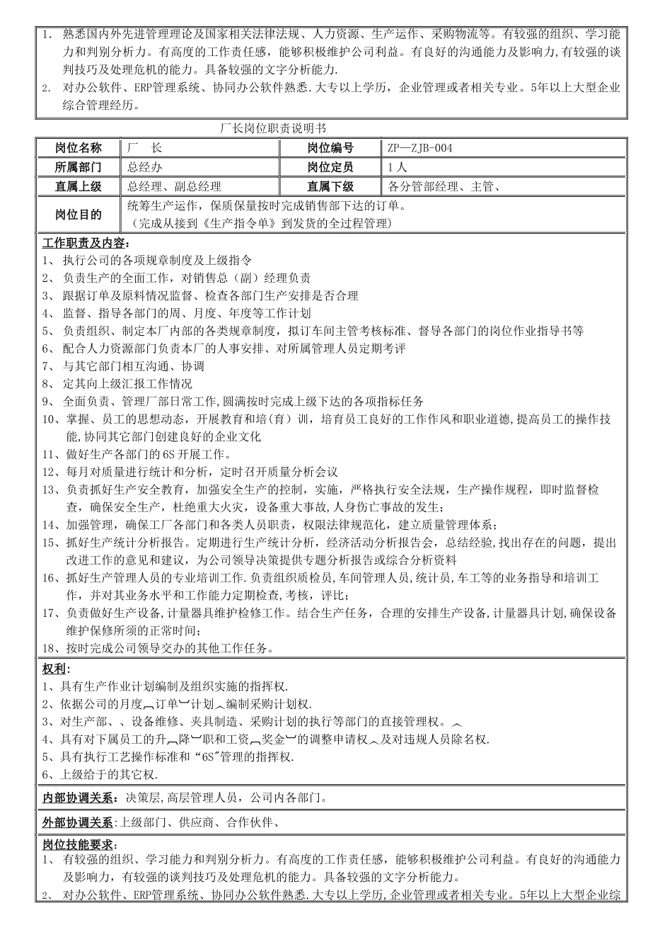 工厂岗位职责44234_第3页