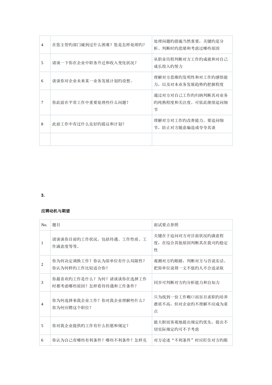 2025年面试题库人力资源_第2页