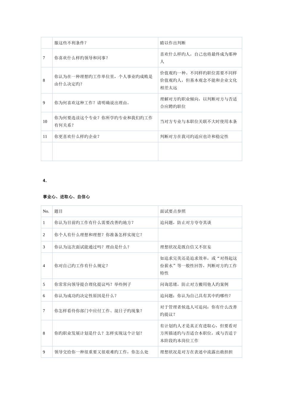 2025年面试题库人力资源_第3页