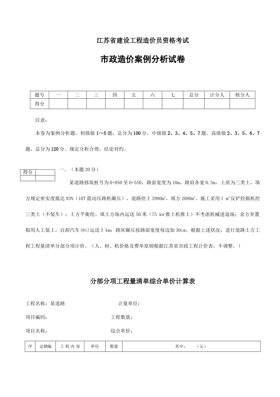 2025年预算员考试市政卷_第1页