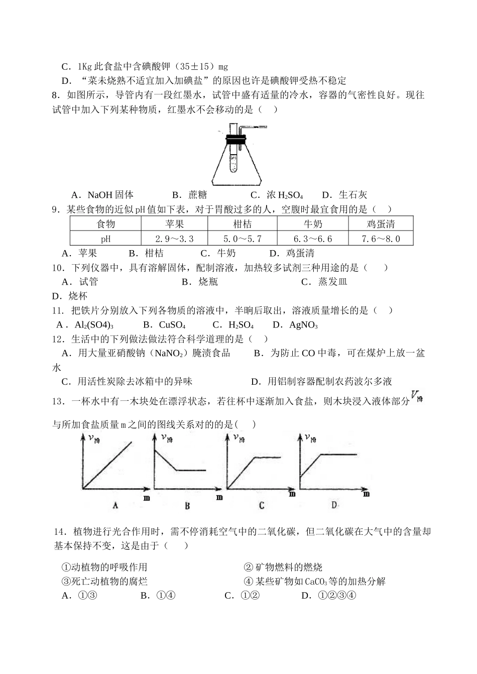2025年初中化学创新试题全册初中化学创新试题全册_第2页