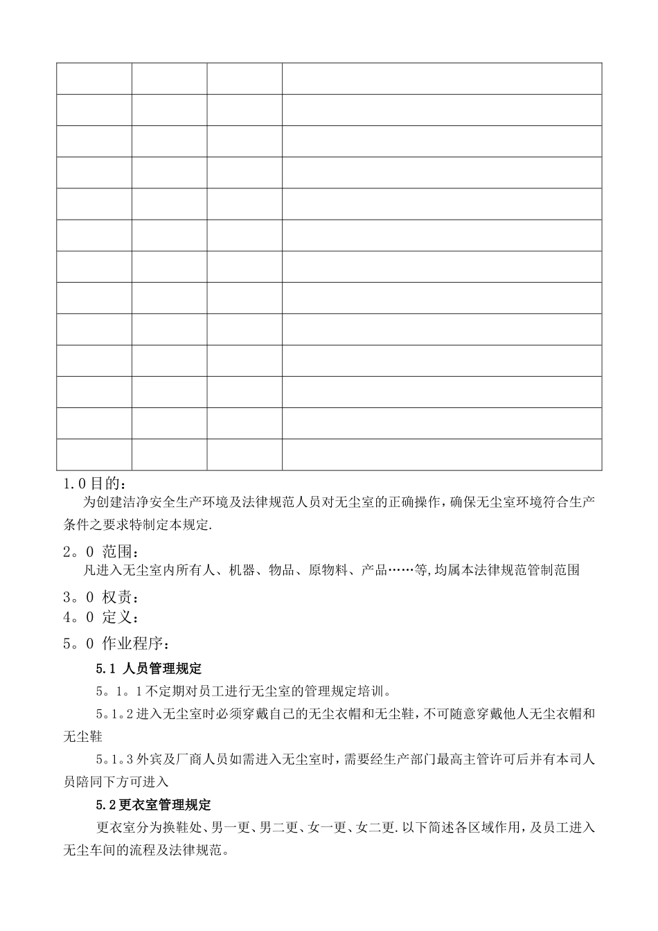 工厂无尘车间管理规定_第2页