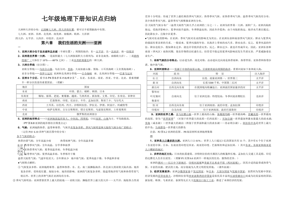 2025年七下地理知识点总结完结版教学内容_第1页