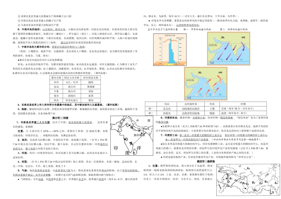 2025年七下地理知识点总结完结版教学内容_第3页