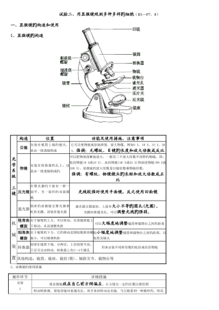 2025年高中生物实验新编用显微镜观察多种多样的细胞知识点总结
