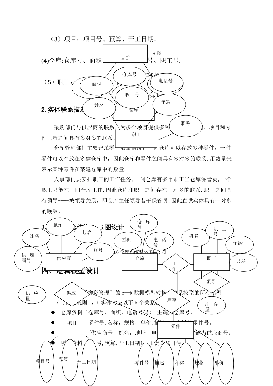 工厂物资管理数据库系统_第3页