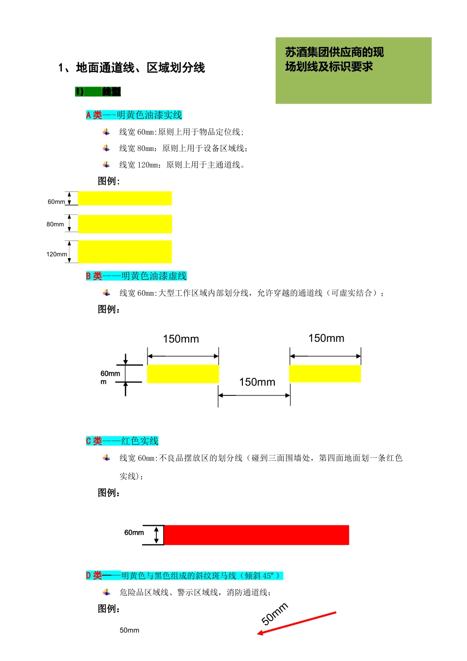 工厂现场划线及标识管理要求_第1页