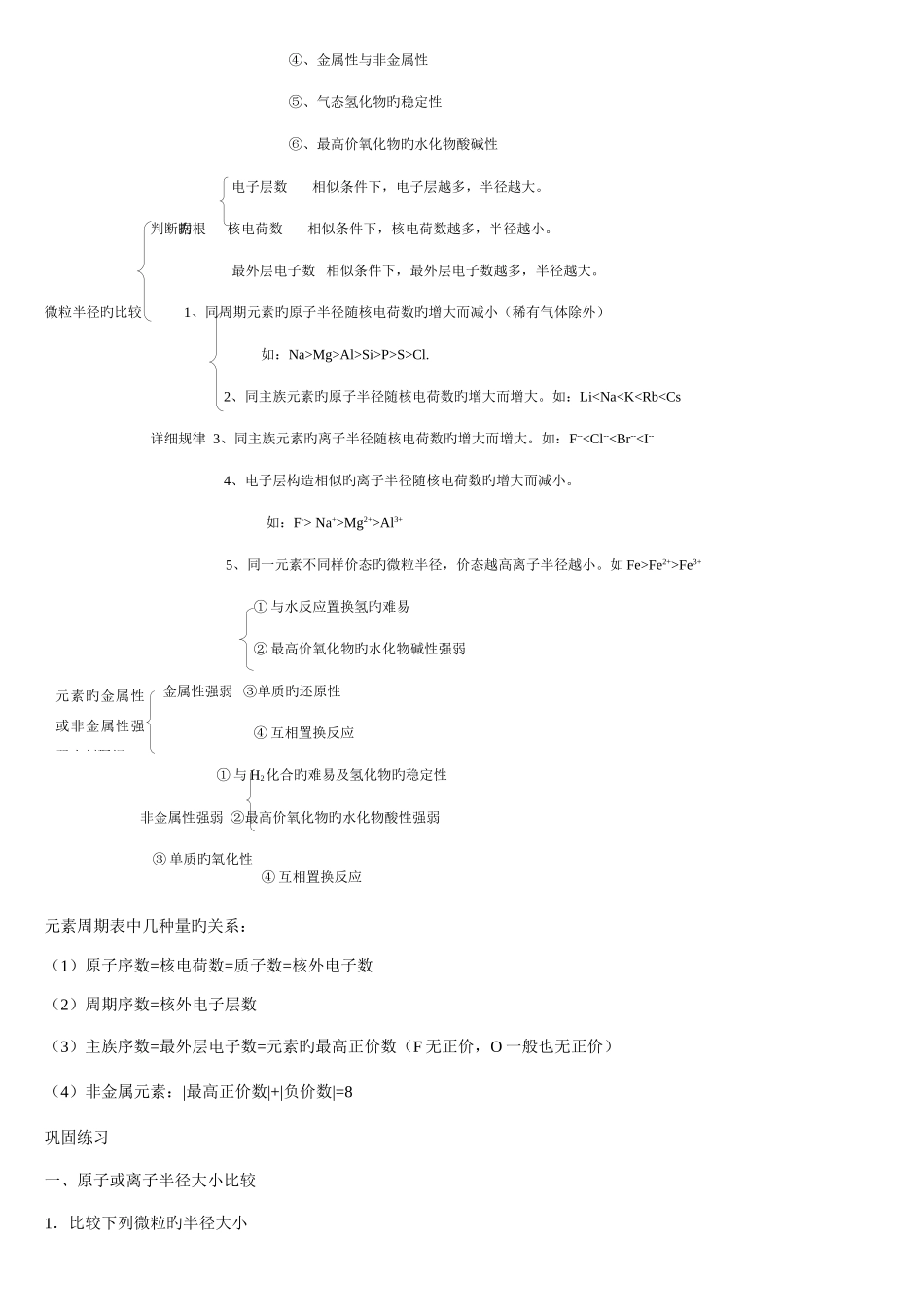 2025年高中化学元素周期表和元素题型归纳_第2页