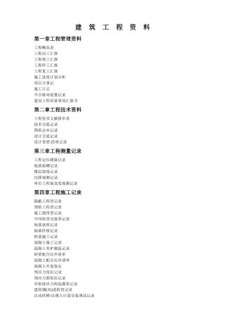 2025年建筑工程现场资料常见全套