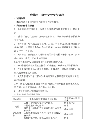 工厂维修电工安全操作规程