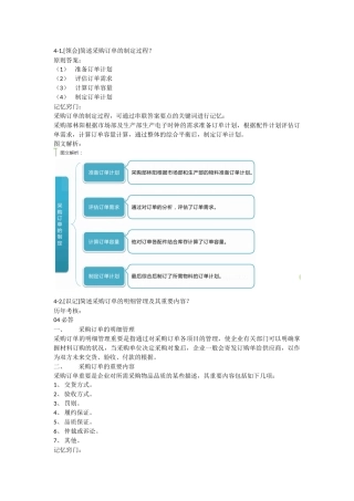 2025年4—采购战术重点知识点