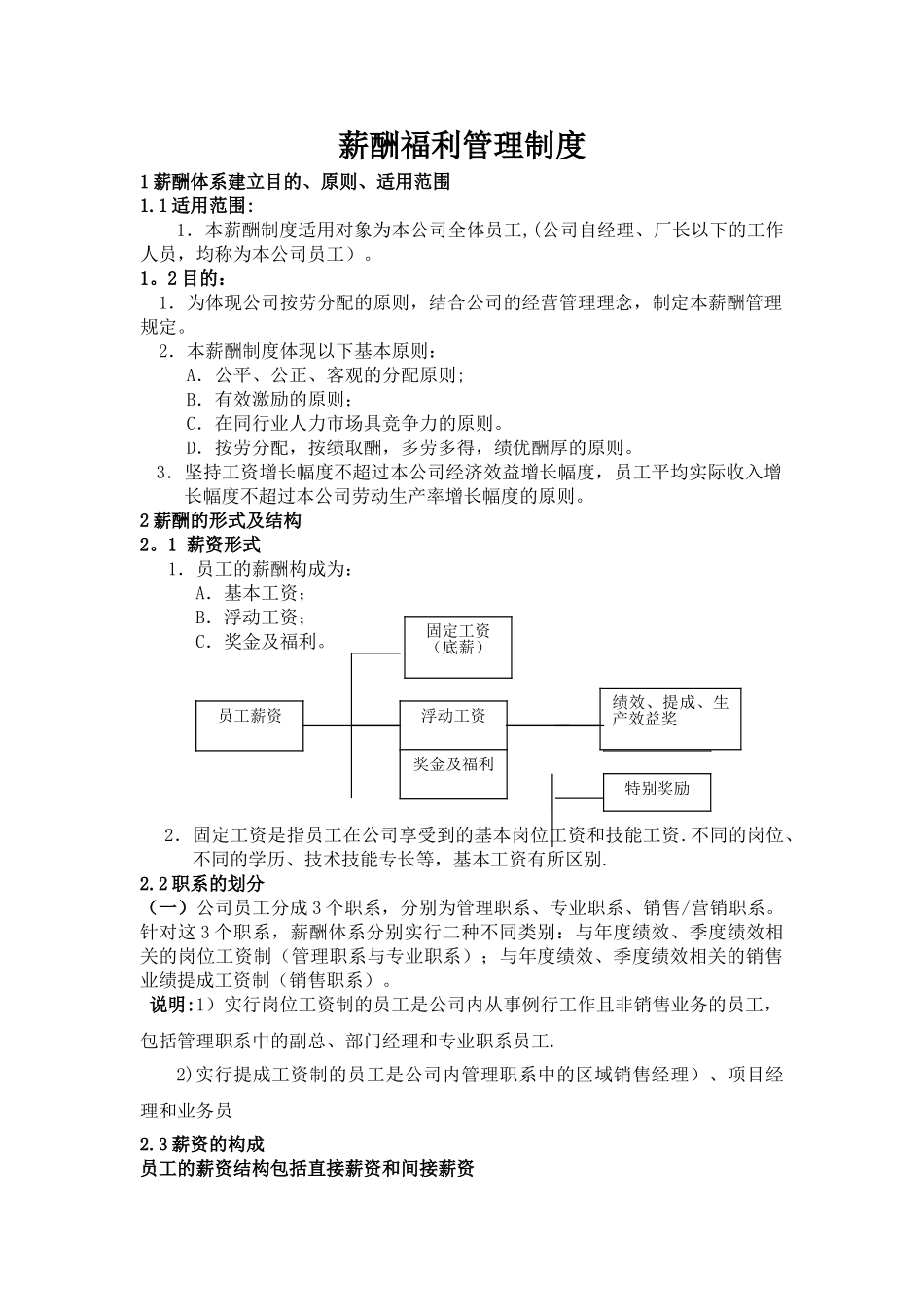 工厂薪资、福利方案_第1页