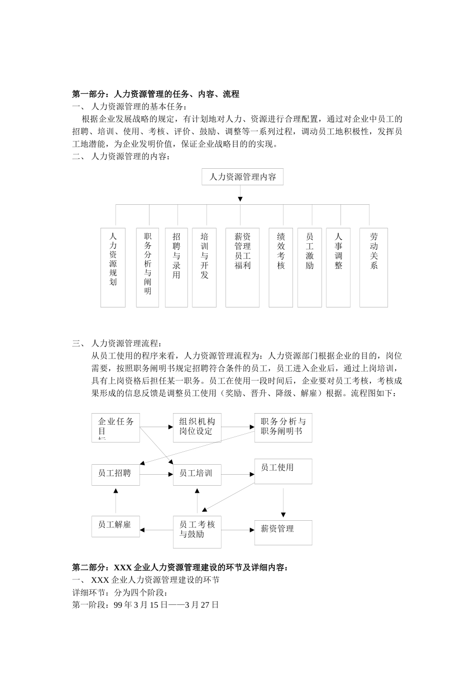 2025年人力资源管理制度表格全套样本 _第1页