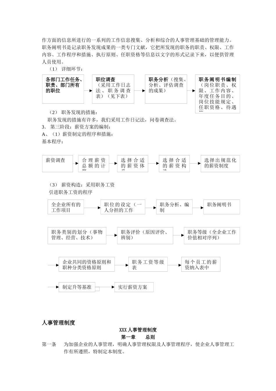 2025年人力资源管理制度表格全套样本 _第3页