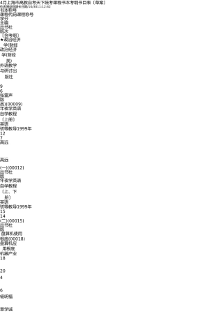 2025年4月上海市高教自考全国统考教材考纲书目表