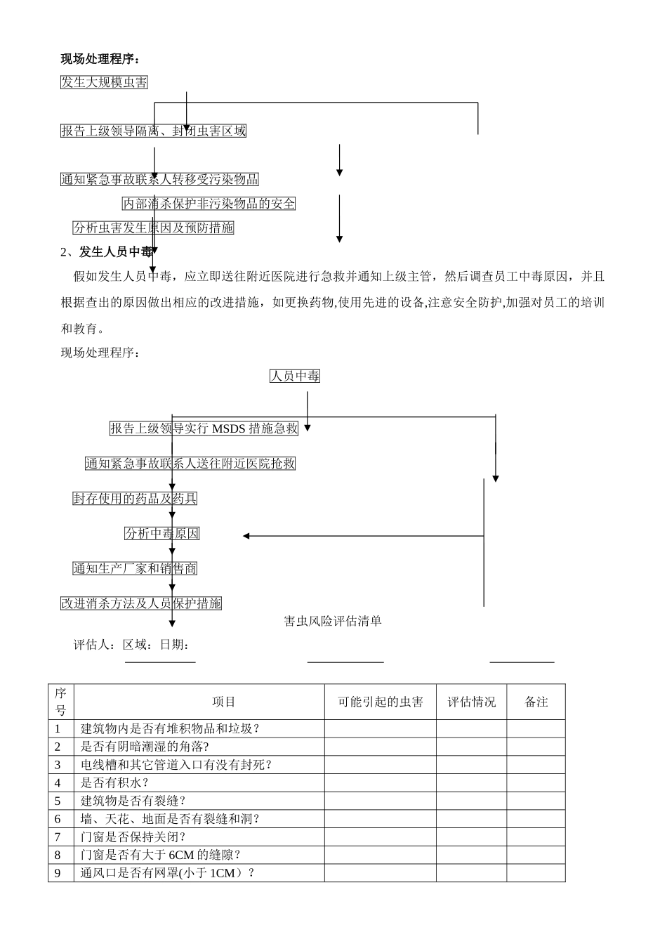 工厂虫害控制方案_第3页