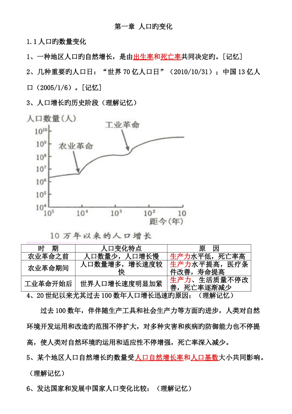 2025年高一地理必修二知识点总结_第1页