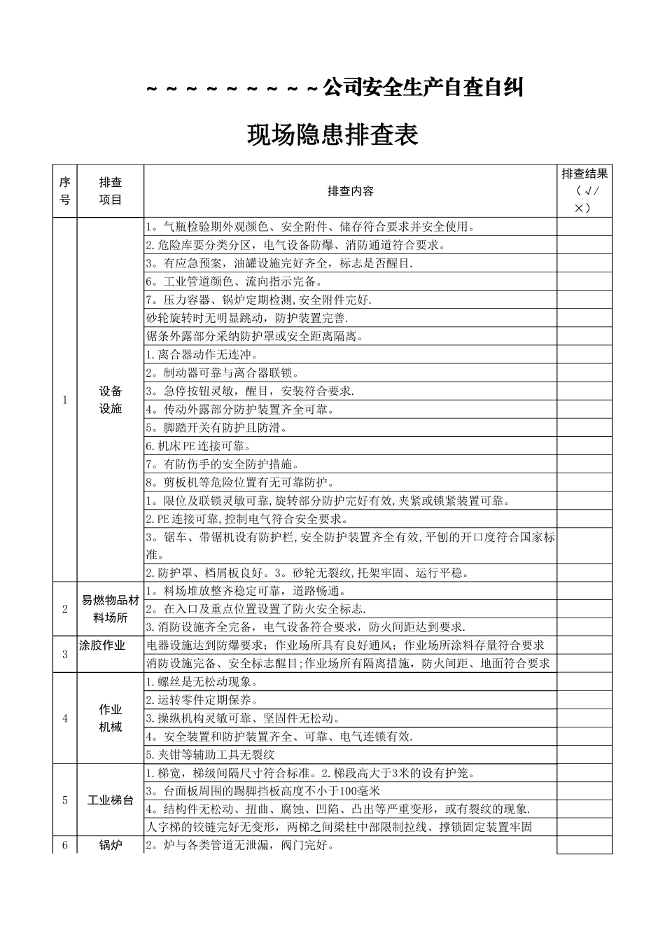 工厂车间安全隐患自查自纠排查表_第1页